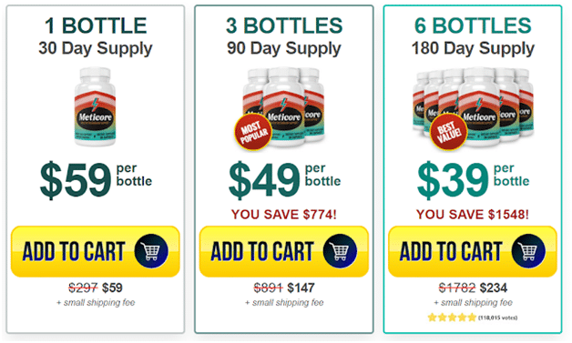 Meticore Pricing