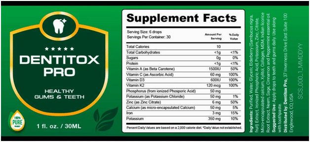 Dentitox Pro Ingredients 