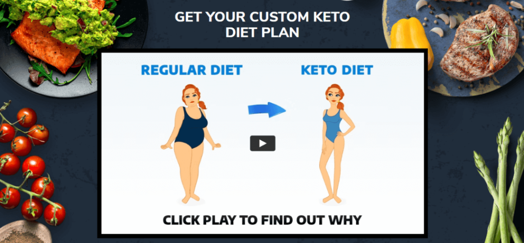 What is custom keto diet